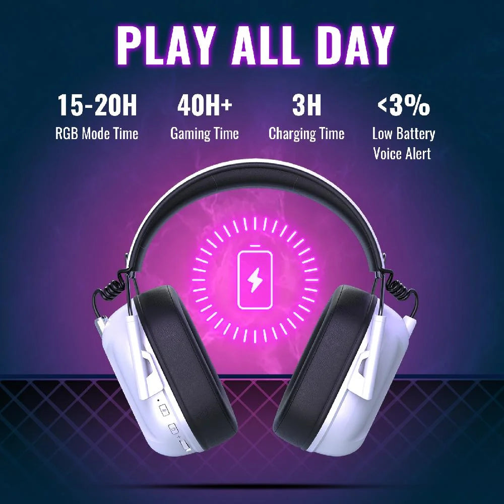 Wireless Gaming Headset Compatible for PS5 Switch PC Mac, 2.4 Ghz/Bluetooth 5.2 Gaming Headphones with Noise Cancelling Microphone 40+ Hours Battery Life,3.5Mm Wired for Xbox Series,White