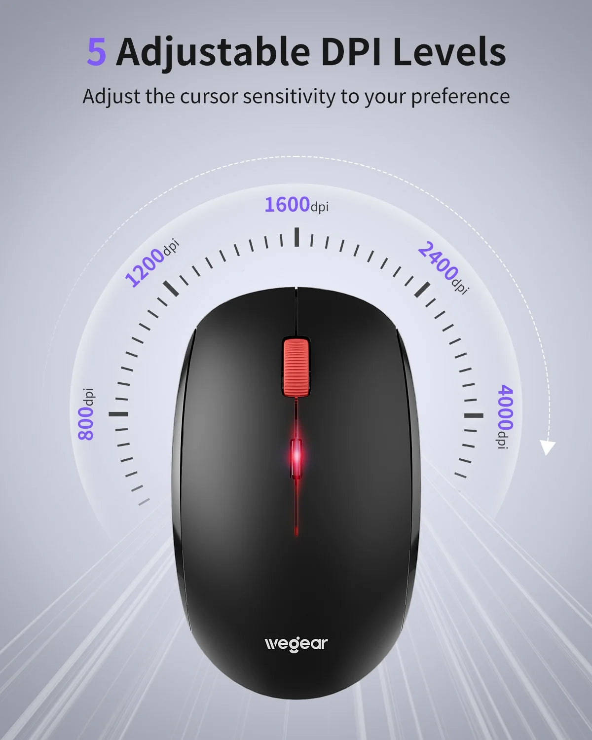 Slim Wireless Mouse, Adjustable 4000 DPI, 24 Months Battery ,Portable Cordless Computer Mouse for Pc/Mac/Laptop/Ipad