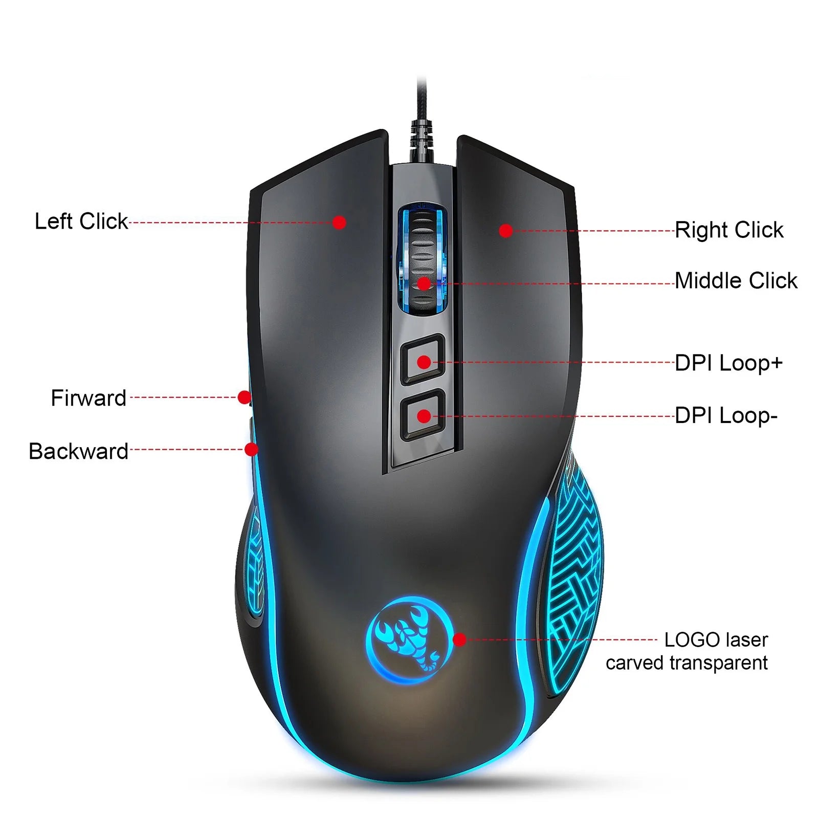 HXSJ V700BW+X100 USB Keyboard and Mouse Combo, Wired Gaming Mouse, Colorful LED Lighting, 4-Level DPI Max.3600Dpi for PC Laptop