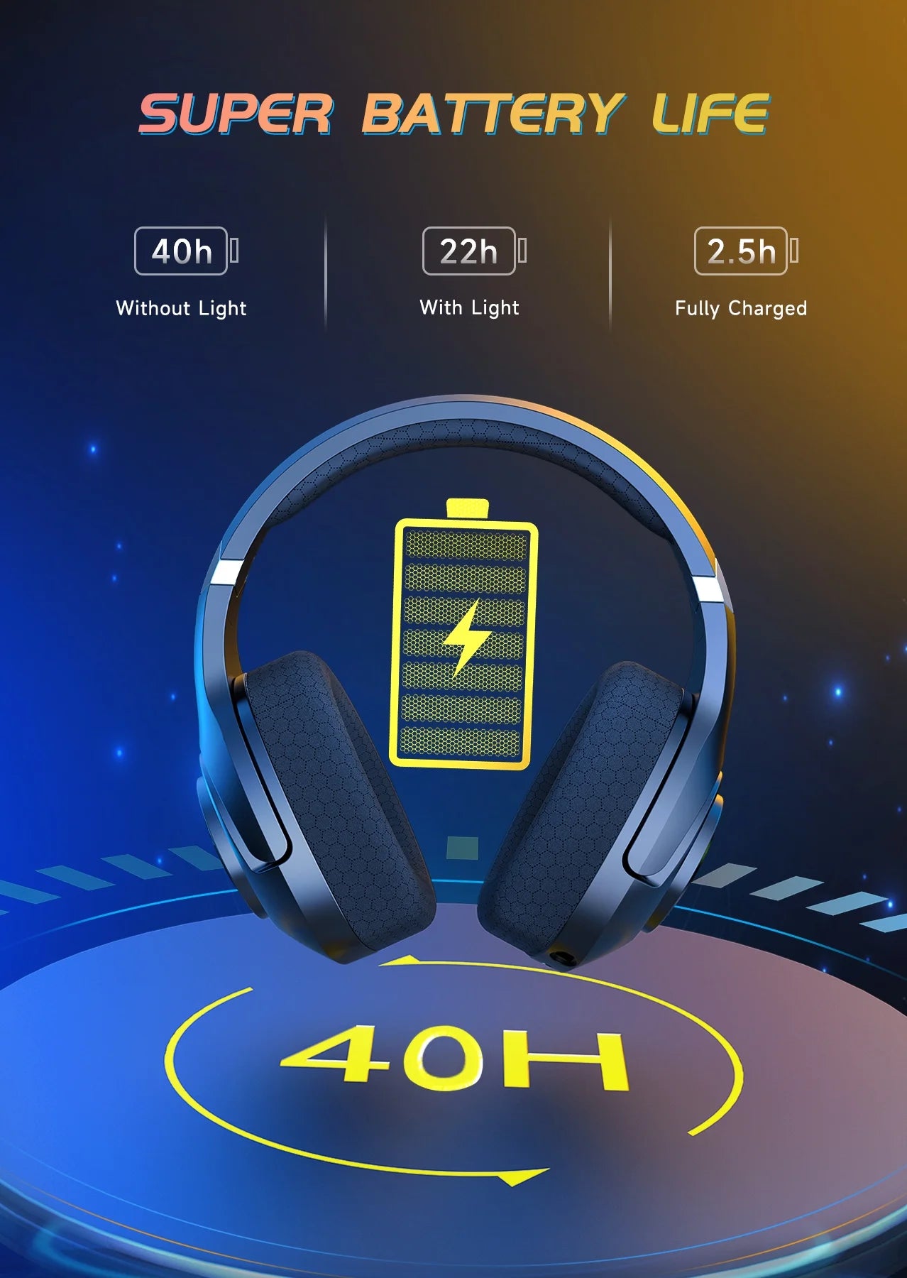 Wireless Gaming Headsets for PS5 PC Switch PC with Bluetooth 5.2, 2.4 Ghz USB Gaming Headphones with Detachable Microphone, 40H Battery Life, 3.5Mm Wired for Xbox Series,Black