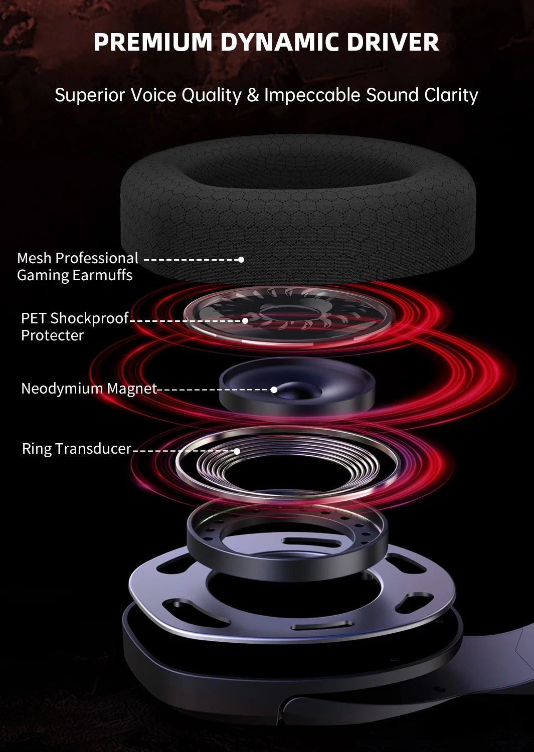 Wireless Gaming Headsets for PS5 PC Switch PC with Bluetooth 5.2, 2.4 Ghz USB Gaming Headphones with Detachable Microphone，Black&Red